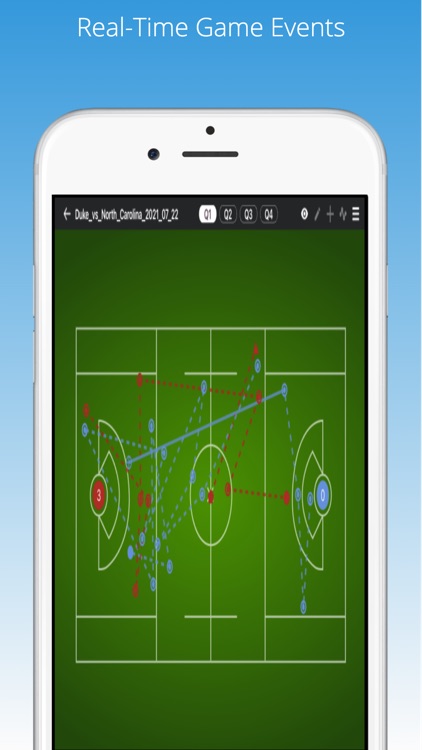 Lacrosse Stat Analysis