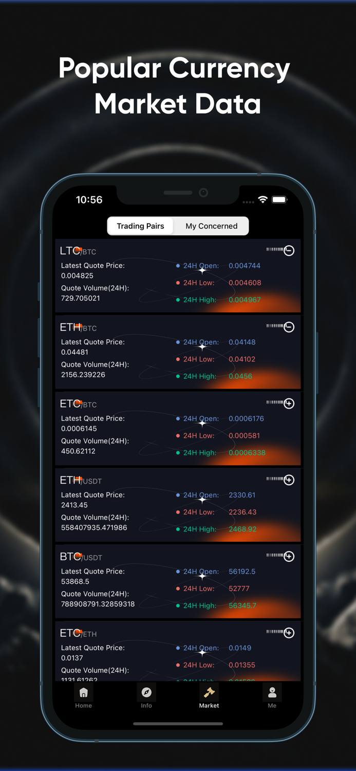 Big Winner Bitcoin  Forex