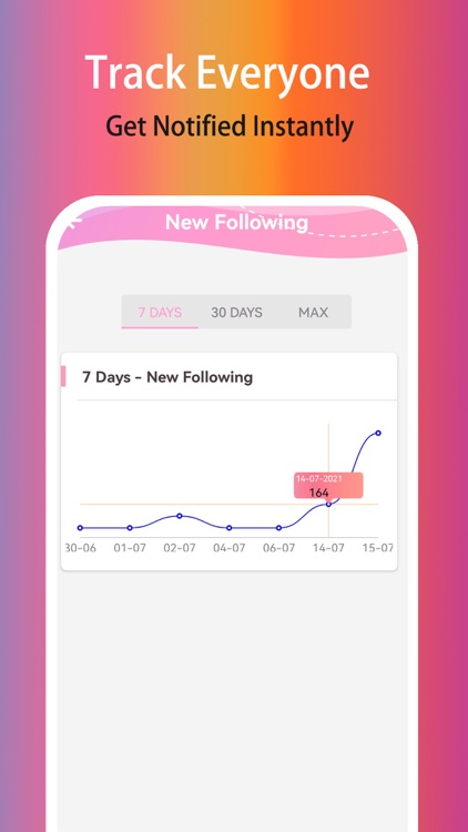 Unfollowers Followers Tracker