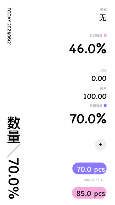 倒数重要日