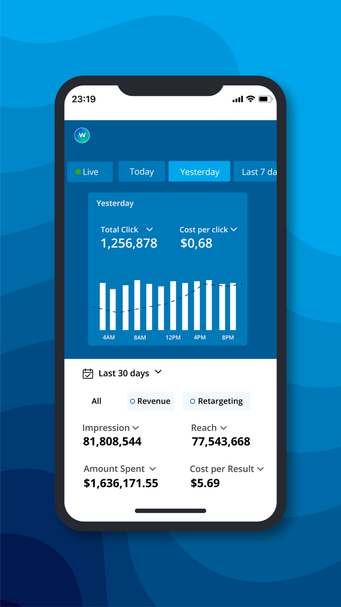 Reporting Ads For Business