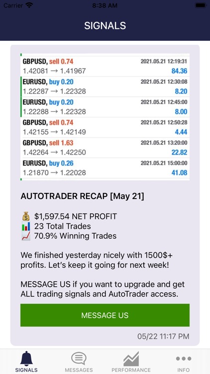 FX-Signals