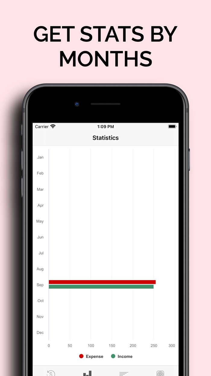 Expense Tracker - Daily Budget