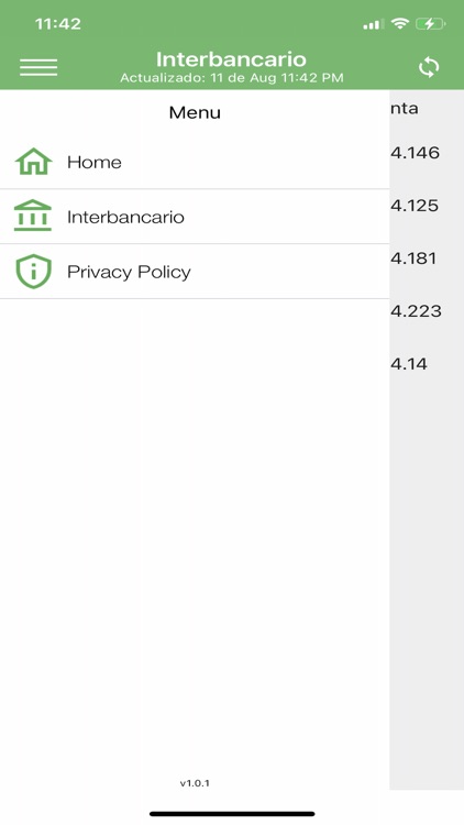 Tipo de cambio Dólar Perú