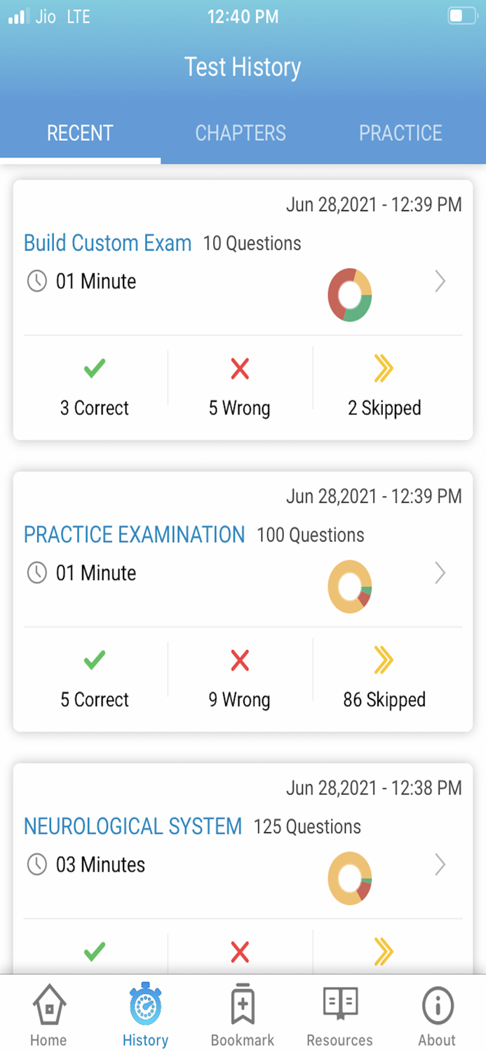 CRITICAL CARE NURSE EXAM PREP