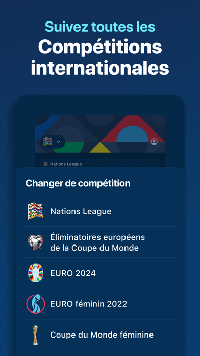 UEFA Nations League officielle UEFA Nations League officielle