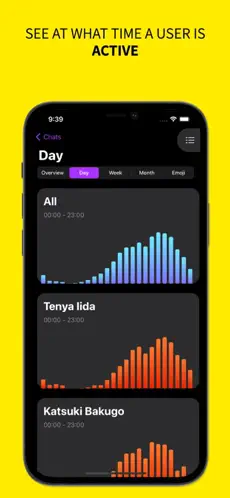 Imágen 5 WhatStats Chat Analytics iphone