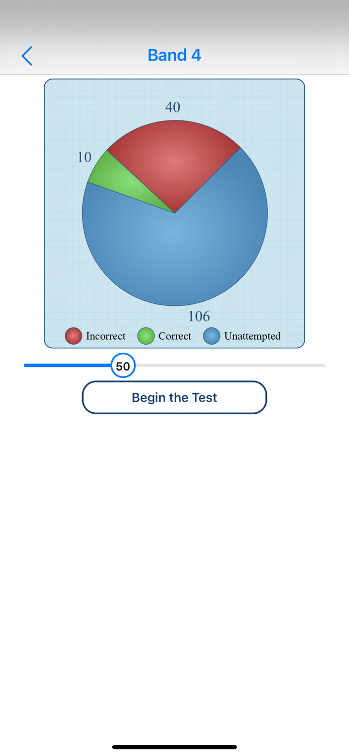 ADI / PDI Theory Test Lite