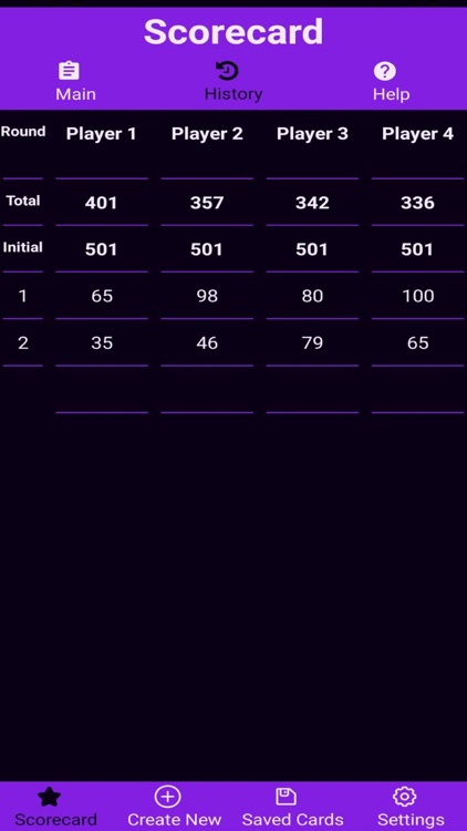 Ultimate Scorecard