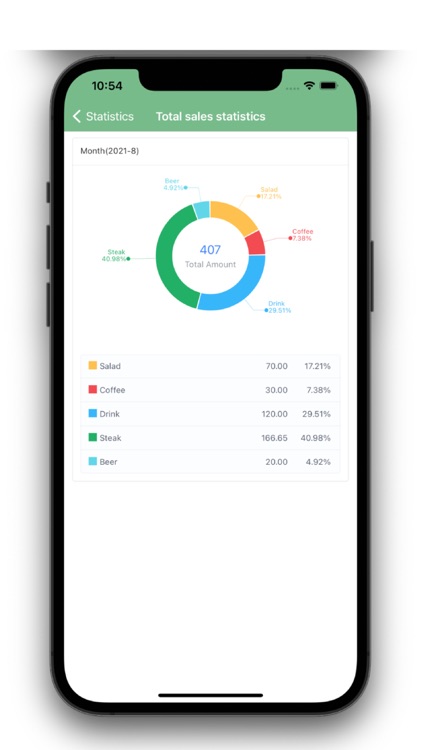 Retail Cash Register-Cashier screenshot-5