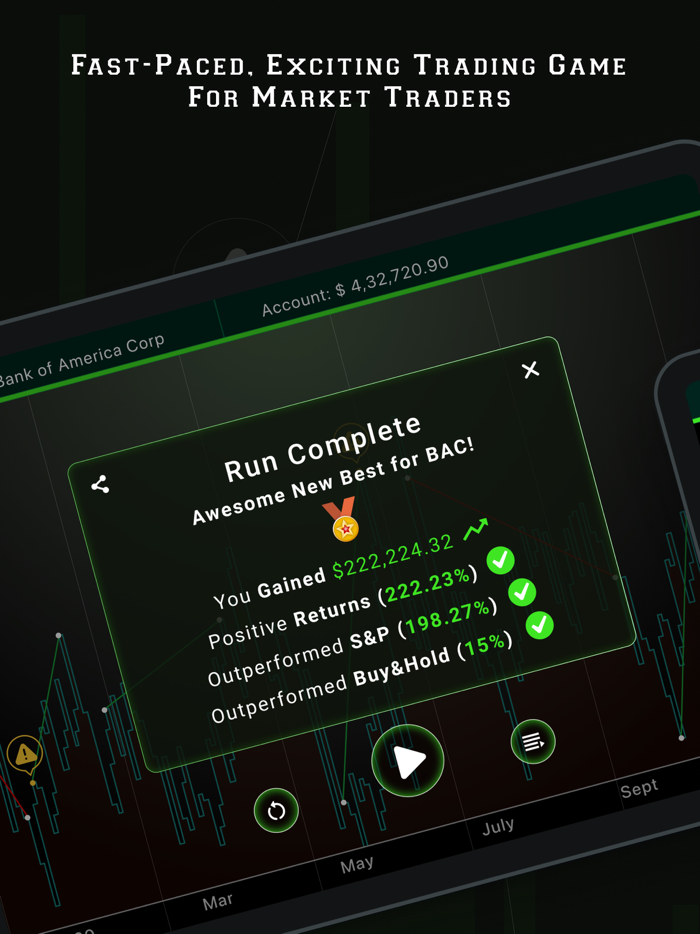 Intuition trainer stockcrypto