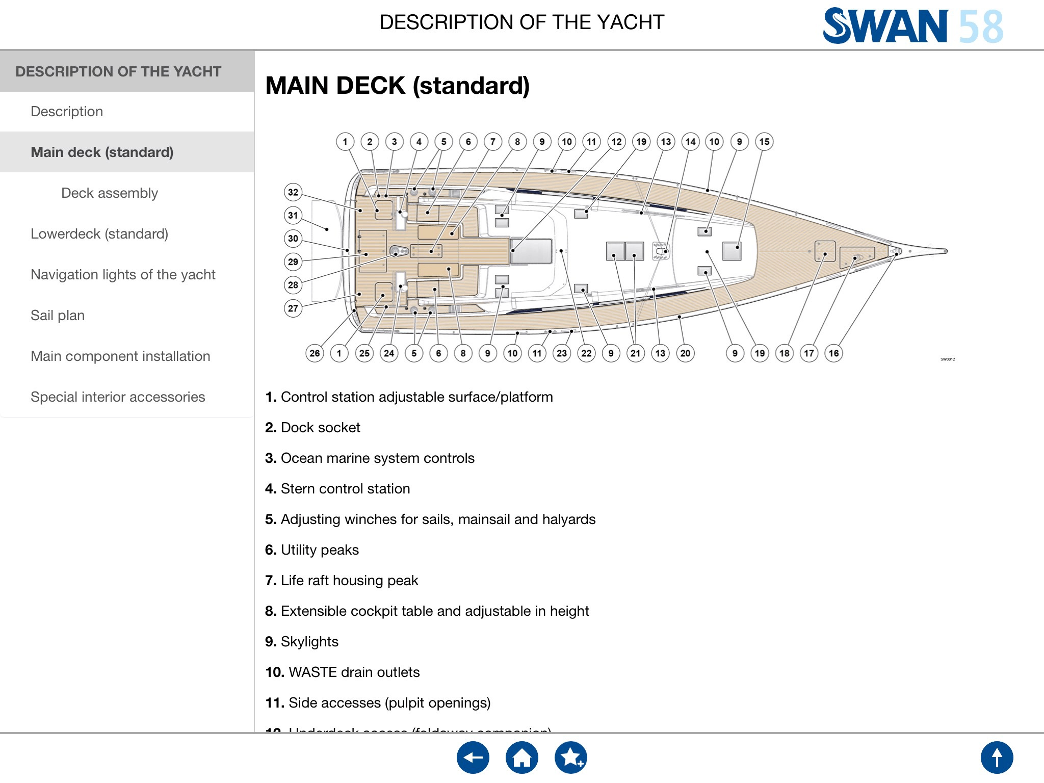 Nautor Swan 58 screenshot 3