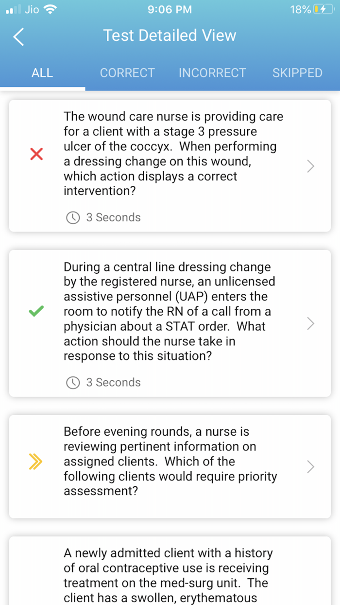 NCLEX RN NURSING EXAM PREP USA