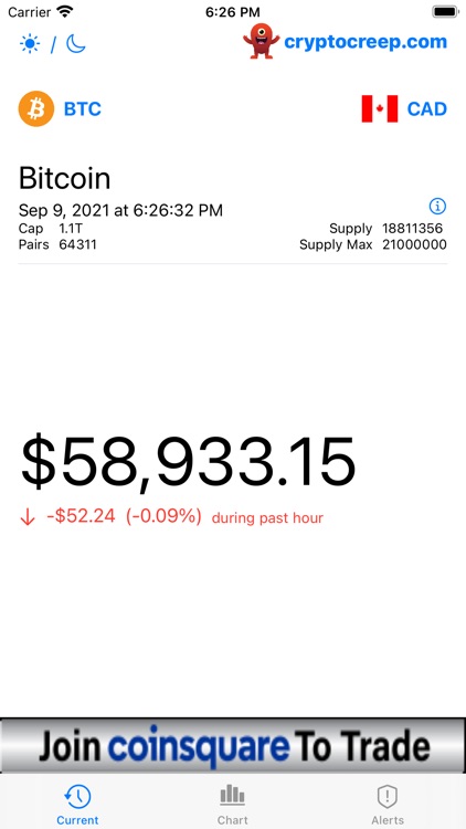 Crypto Creep
