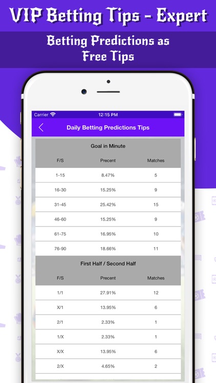 VIP Betting Tips - Expert screenshot-4