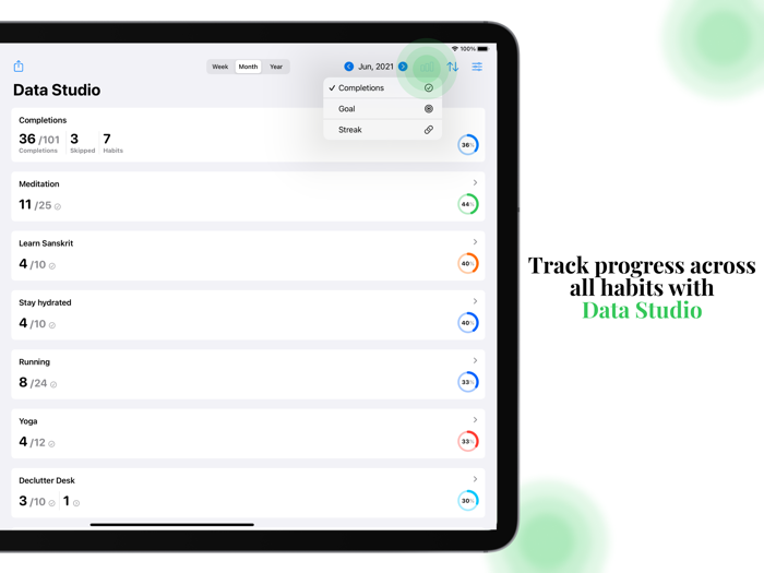 Sankalp Habit Tracker