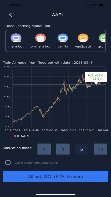 EE Stock