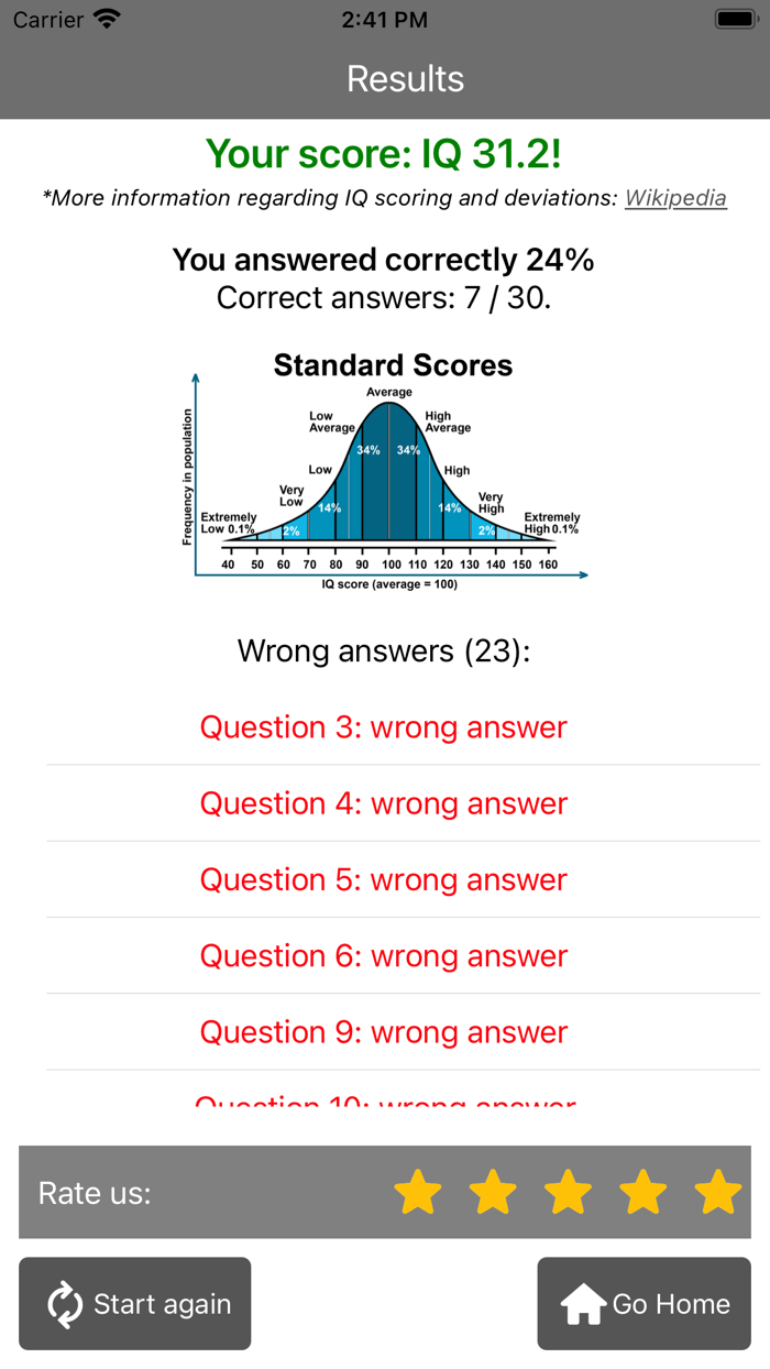Perfect IQ Test Pro
