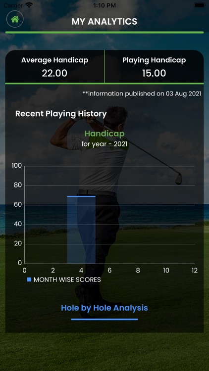 KenGolf Pro2 screenshot-5