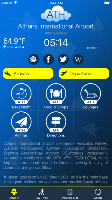 AthensAirport(ATH)+Radar