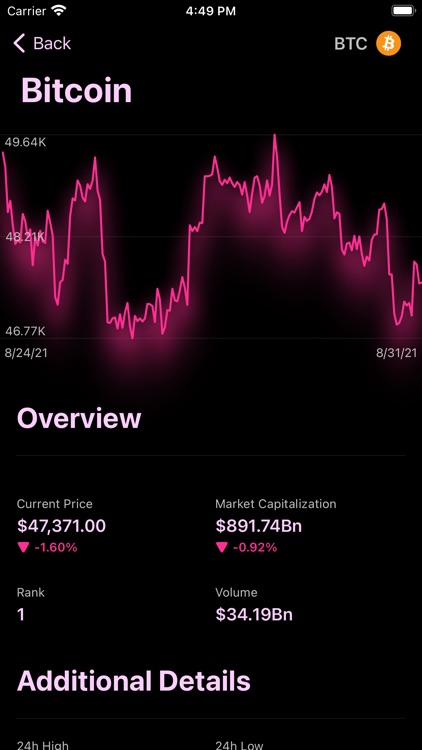 Crypto Bucket