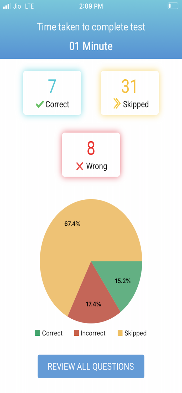 CLIFFSNOTES PSAT / NMSQT PREP