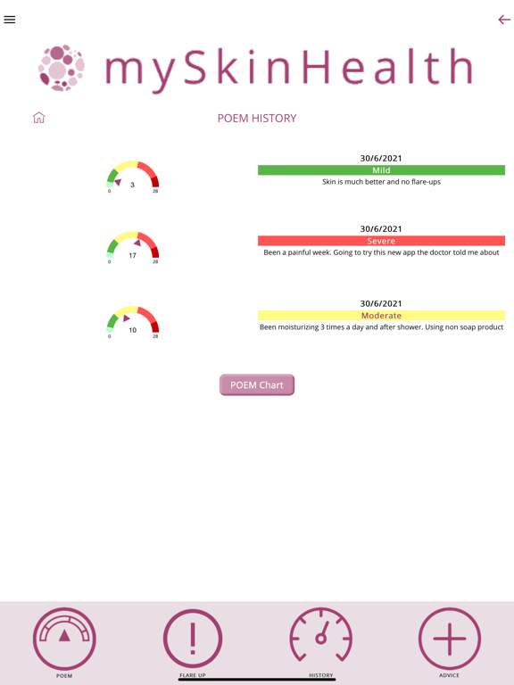 mySkinHealth - Eczema screenshot 2