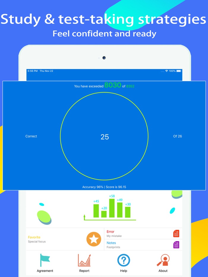 US Motorcycle Permit Test