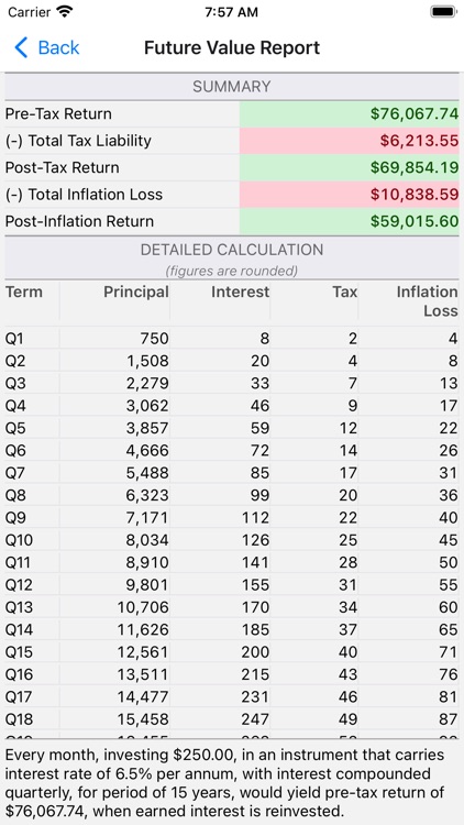 Smart Investor Calculator screenshot-4