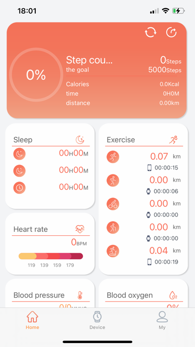 RDFit screenshot 2