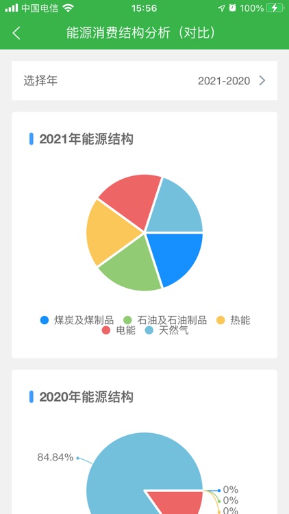 抚州市工业能耗在线监察（监测）平台二期政府端