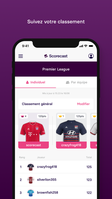 Scorecast Scorecast