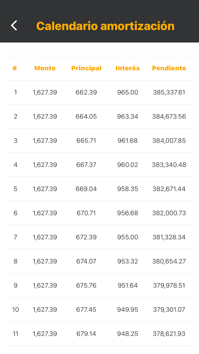 Inversor Inmobiliario