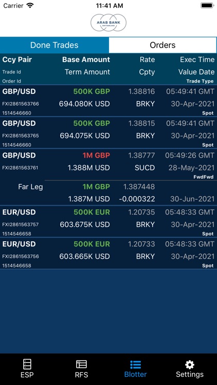 Arab Bank Foreign Exchange screenshot-6