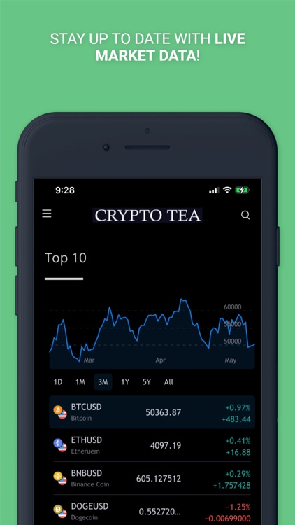 Crypto Tea