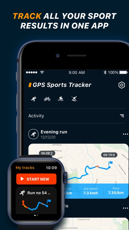 fieldwiz sports gps