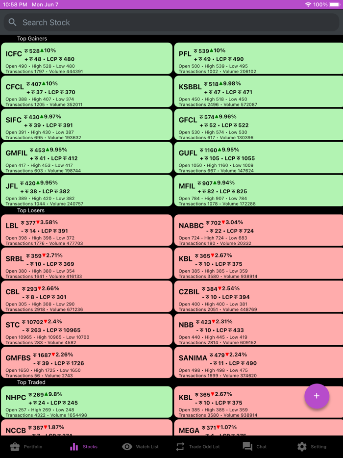Stock Portfolio - NEPSE