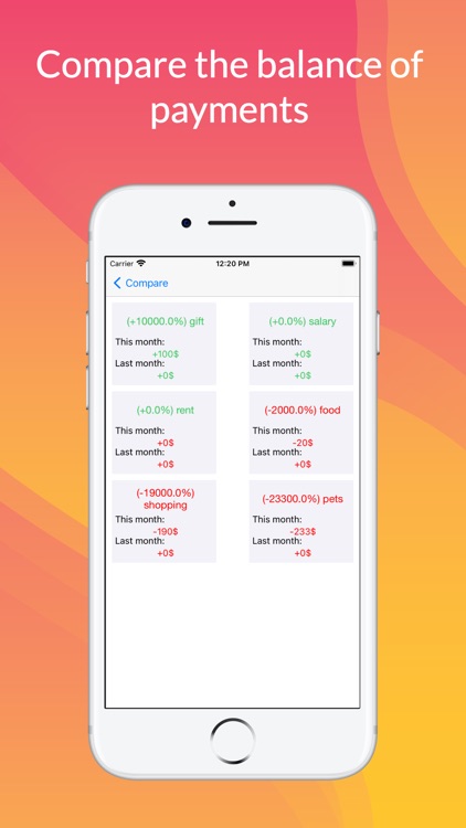 Money Diary App