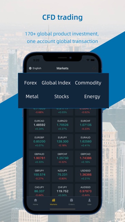 LIQUTEK GL-Forex Trading