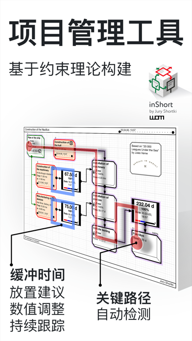 inShort:项目和工作流规划专家