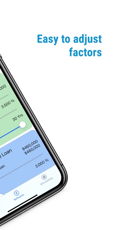 Mortgage Refinance Calculators