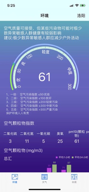 天气-精准预报15日天气截图