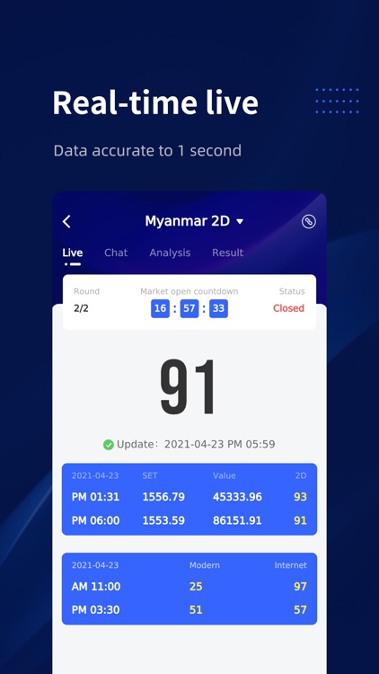 lotterydata-myanmar2d