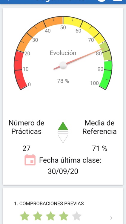 Autoescuelas Clases Prácticas