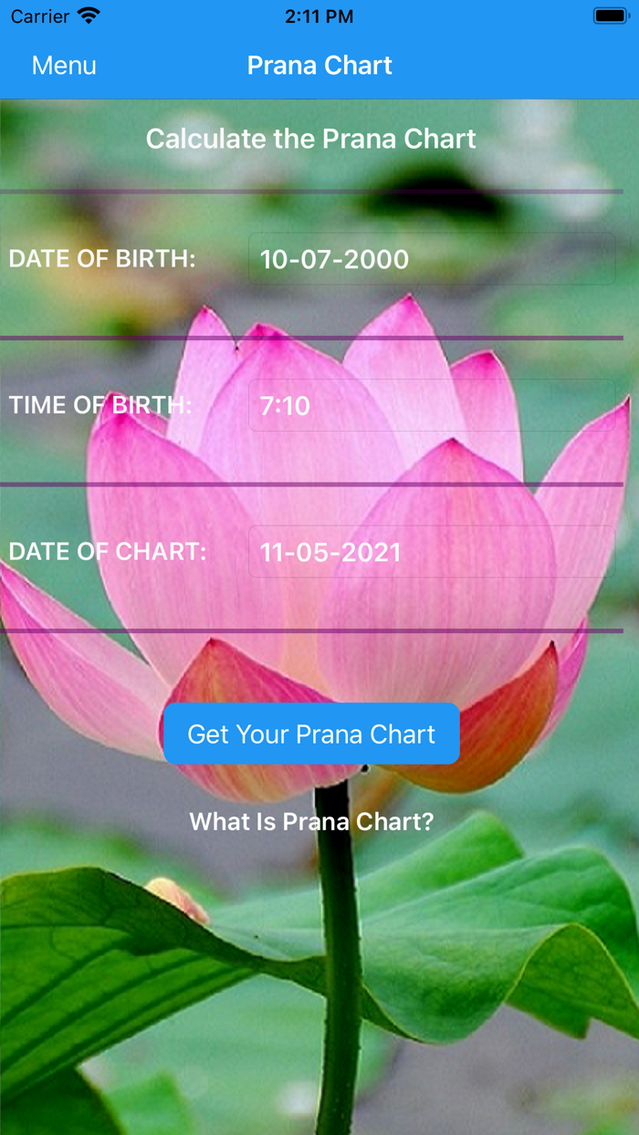 Prana Chart