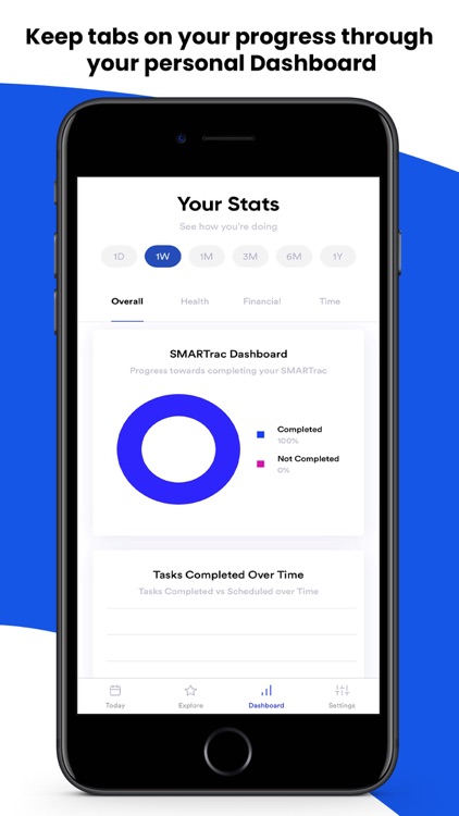 OnTrac |SMART Goal Platform screenshot-4