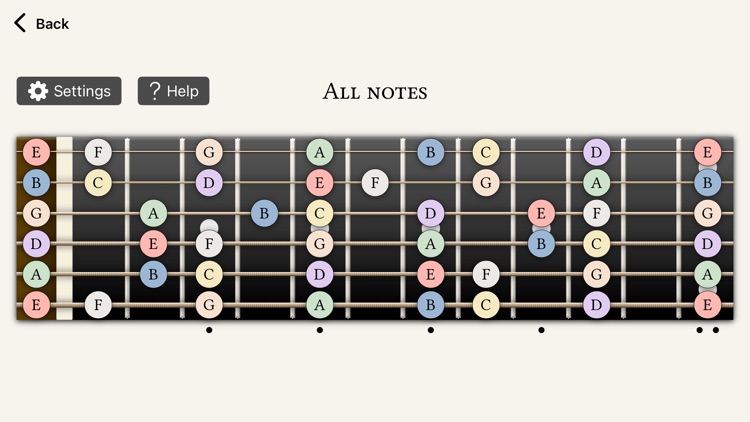 Frets - unlock the fretboard
