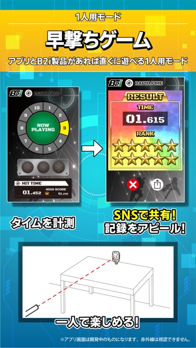 アンドロイド用の B2iPortal をダウンロード