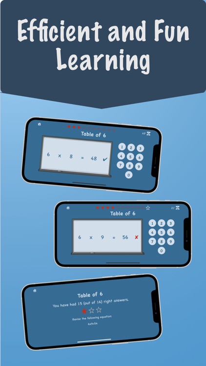 Multiplication Charts App