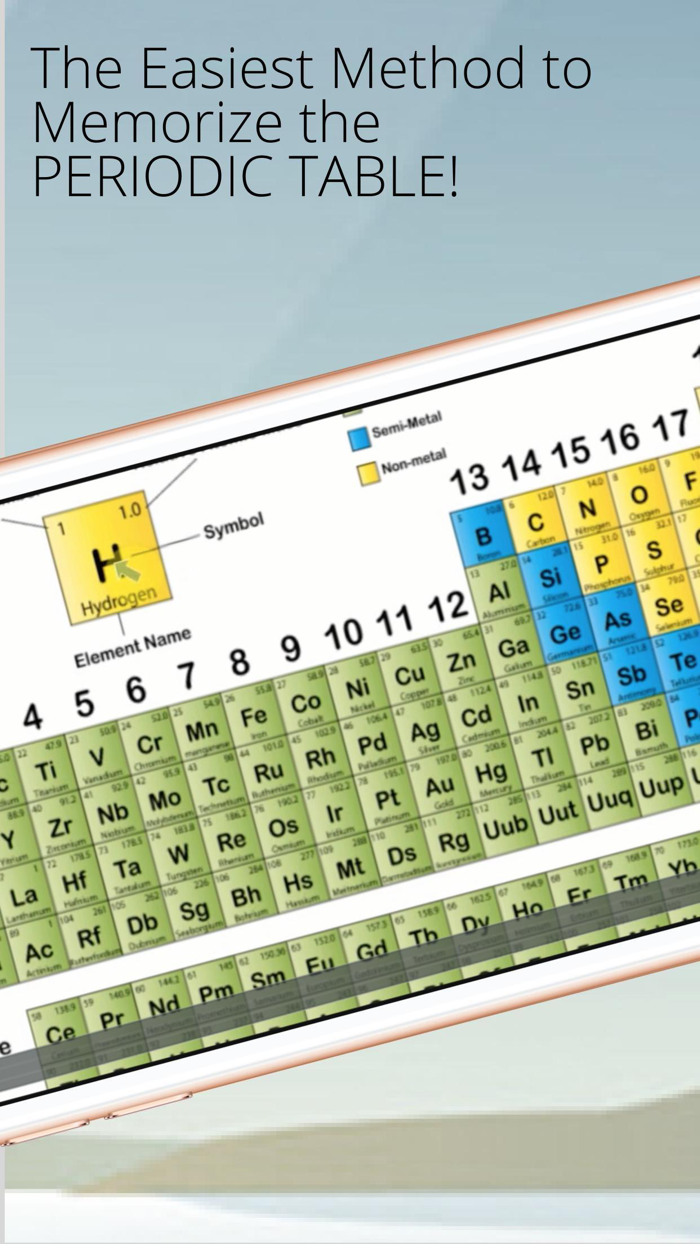 Periodic Table Chemistry Study